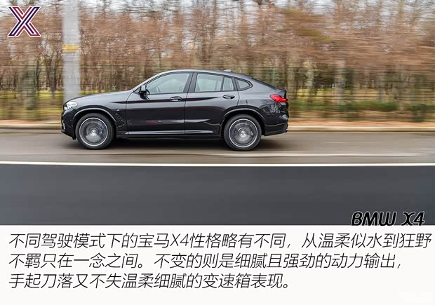 () X4 2021 xDrive 30i M˶ҹװ