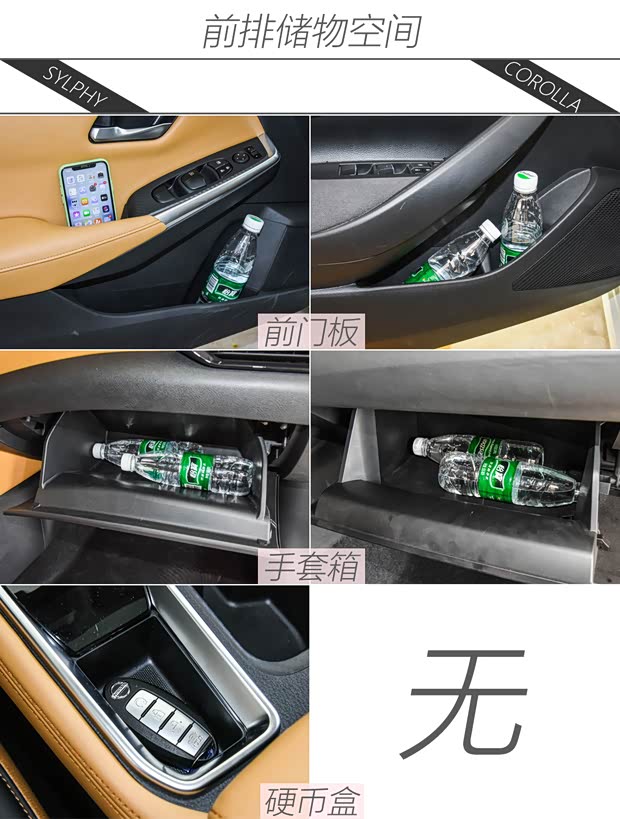 ղ  2020 Ŀ 1.6L TOP CVT