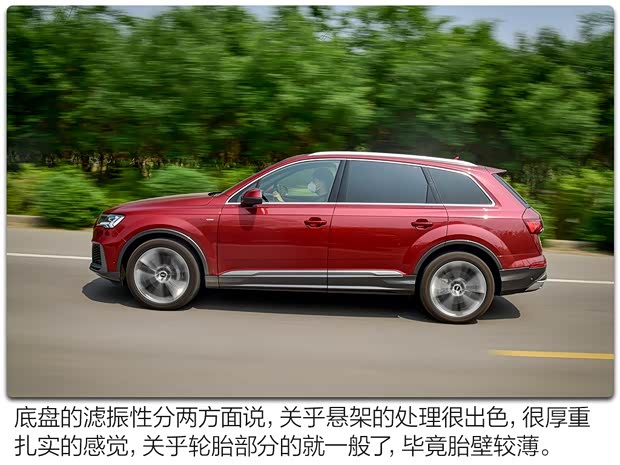µ() µQ7 2020 55 TFSI quattro S line