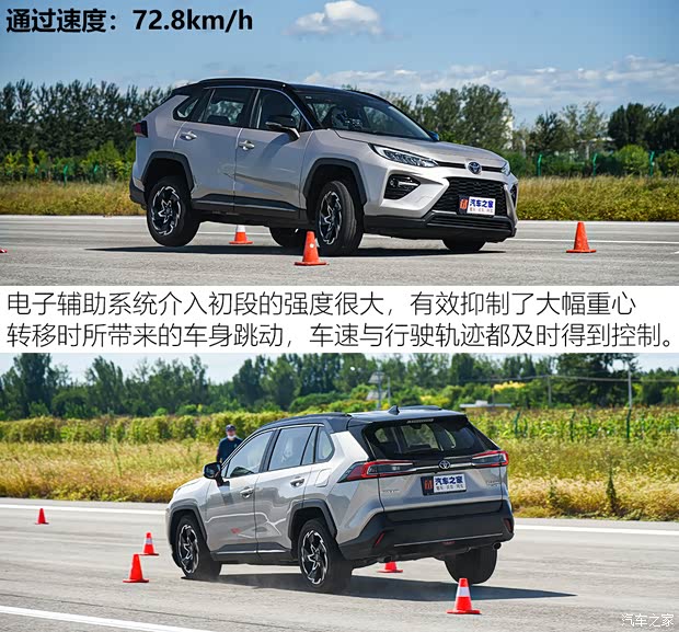   2020 2.0L CVTƼ