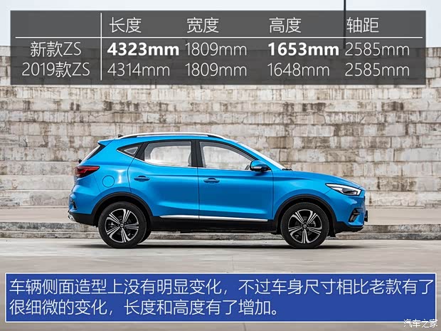  ZS 2020 180DVVT ԶPlus L2+