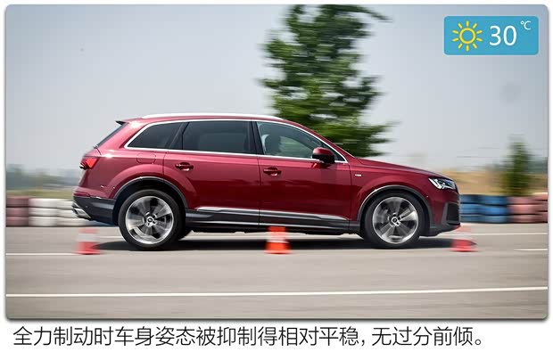 µ() µQ7 2020 55 TFSI quattro S line