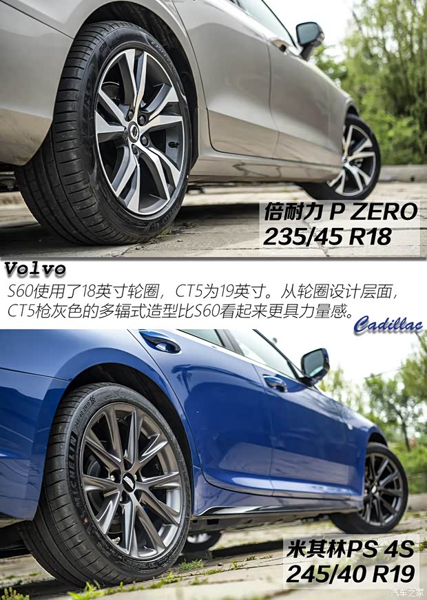 ͨÿ CT5 2020 28T ˶