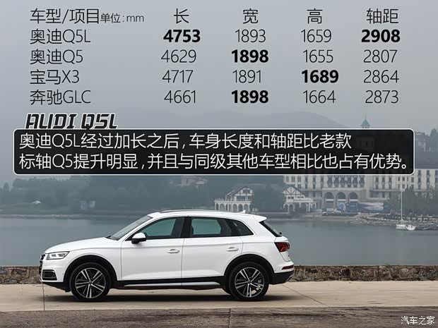 һ-ڰµ µQ5L 2018 45 TFSI 