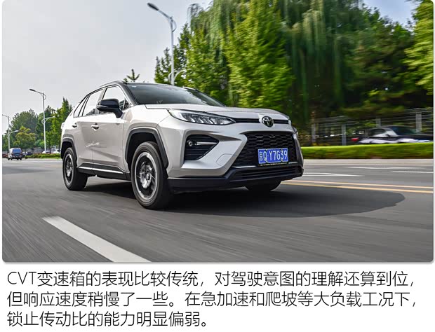  2020 2.0L CVTƼ