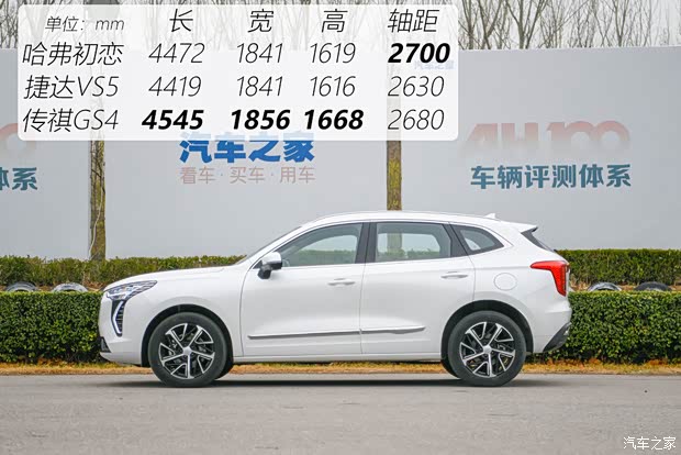   2021 1.5T Զİ